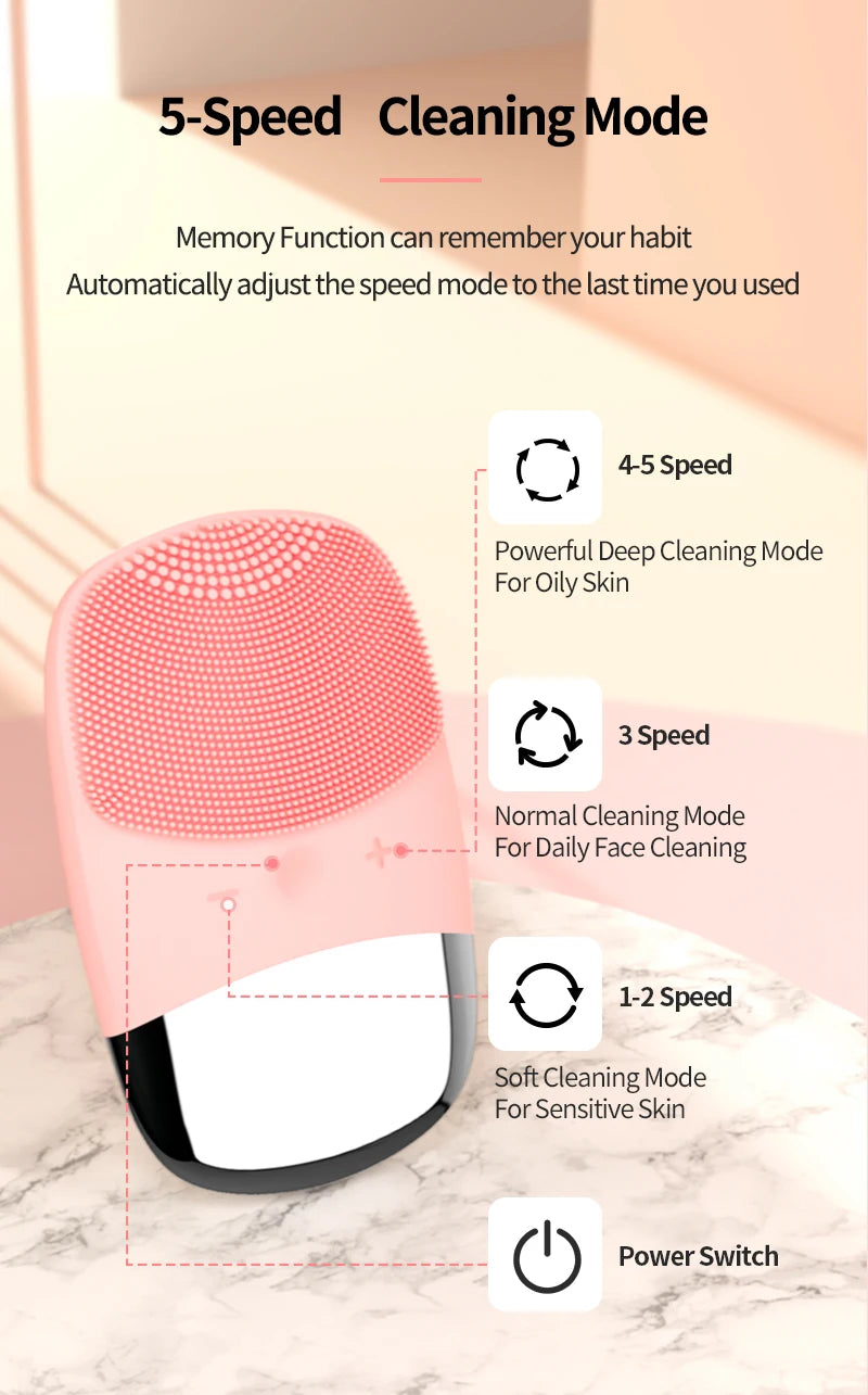 LumaSkin™ Electric Face Cleansing Brush Sonic Electric Facial Cleanser Brush