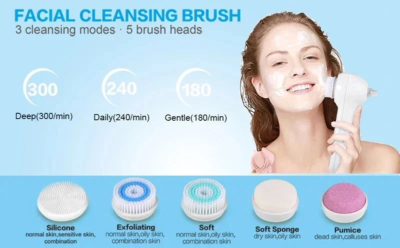5 in 1 LumaSkin™ Electric Facial Cleansing Brush Blackhead Remover Vacuum