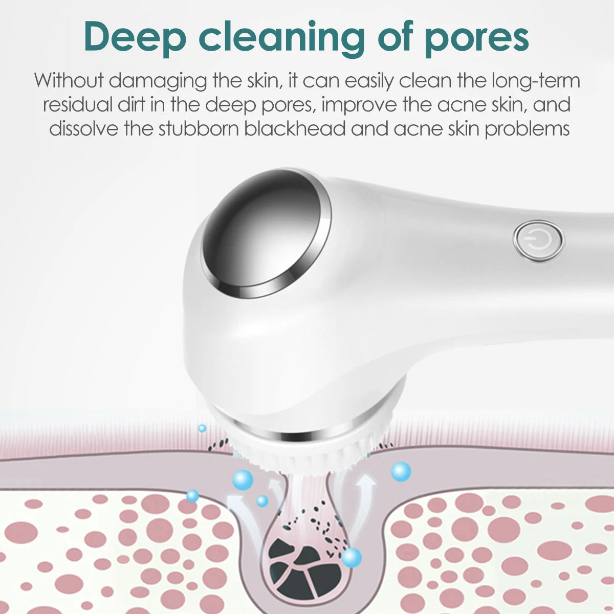 LumaSkin™ Facial Cleansing Brush with 5 Interchangeable Brush Head IPX7