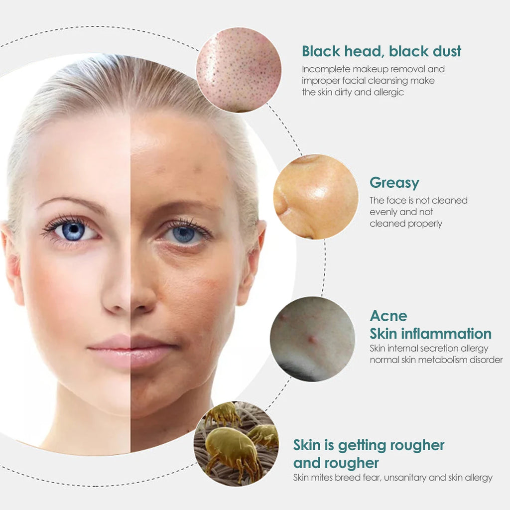 LumaSkin™ Facial Cleansing Brush with 5 Interchangeable Brush Head IPX7