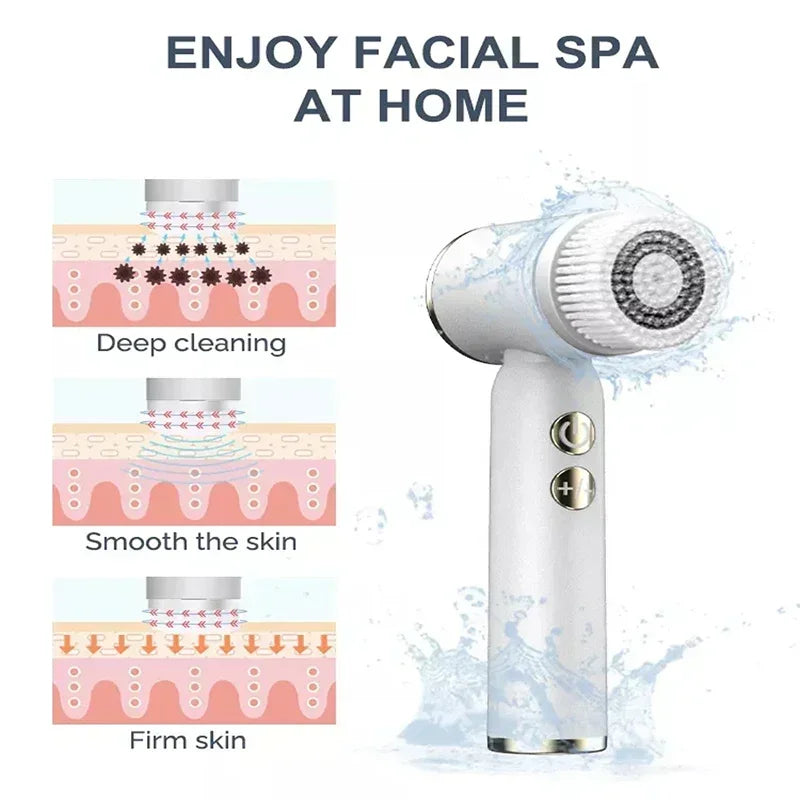 LumaSkin™ IPX6 Waterproof Electric Cleansing Brush 6 In1 Sonic Rotating
