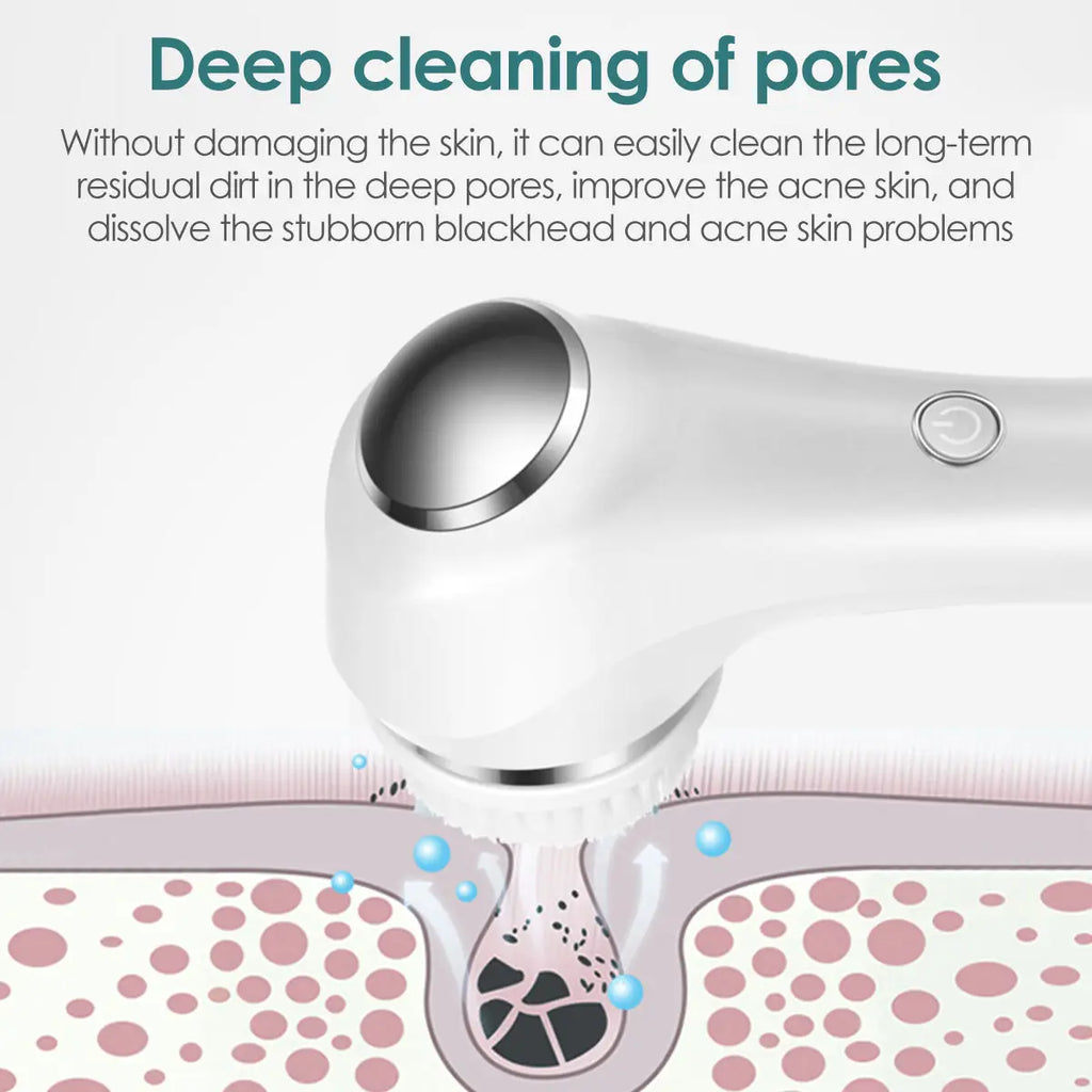 LumaSkin™ Facial Cleansing Brush with 5 Interchangeable Brush Head IPX7