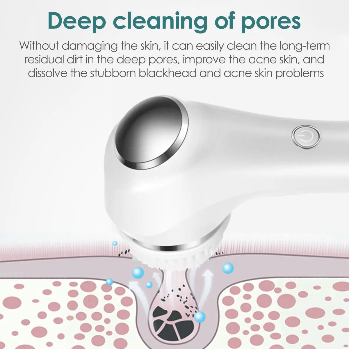 LumaSkin™ Facial Cleansing Brush with 5 Interchangeable Brush Head IPX7